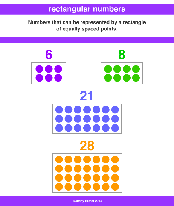 rectangular numbers